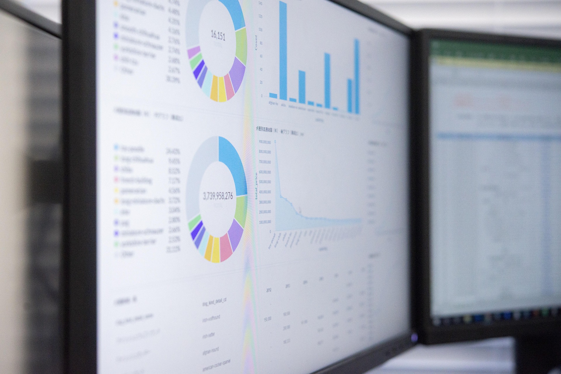 inteligencia artificial en IA